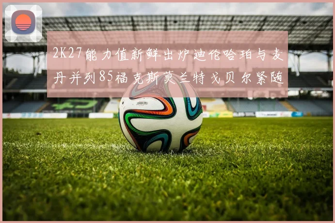 2K27能力值新鲜出炉迪伦哈珀与麦丹并列85福克斯莫兰特戈贝尔紧随其后84
